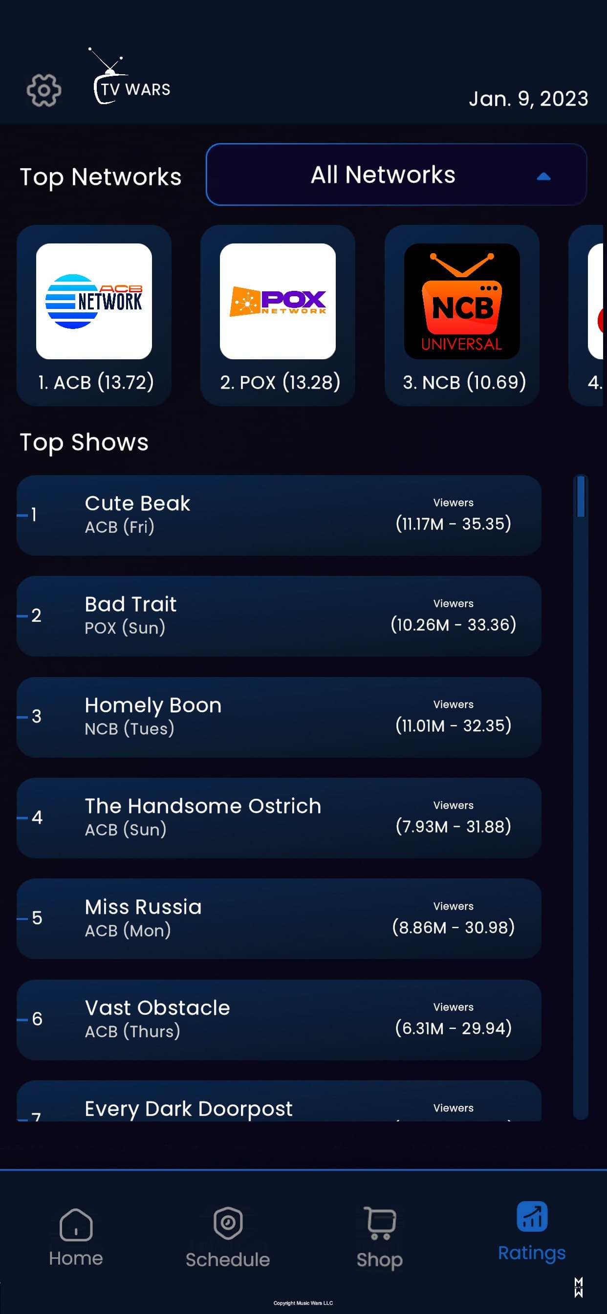 TV Wars: Primetime Simulator screenshot 6 - screenshot