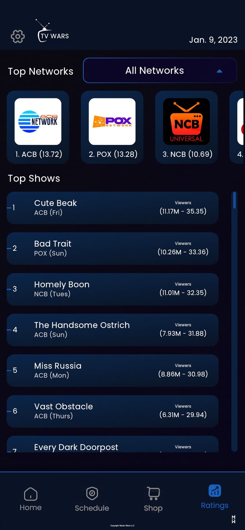 TV Wars: Primetime Simulator screenshot 6 - screenshot
