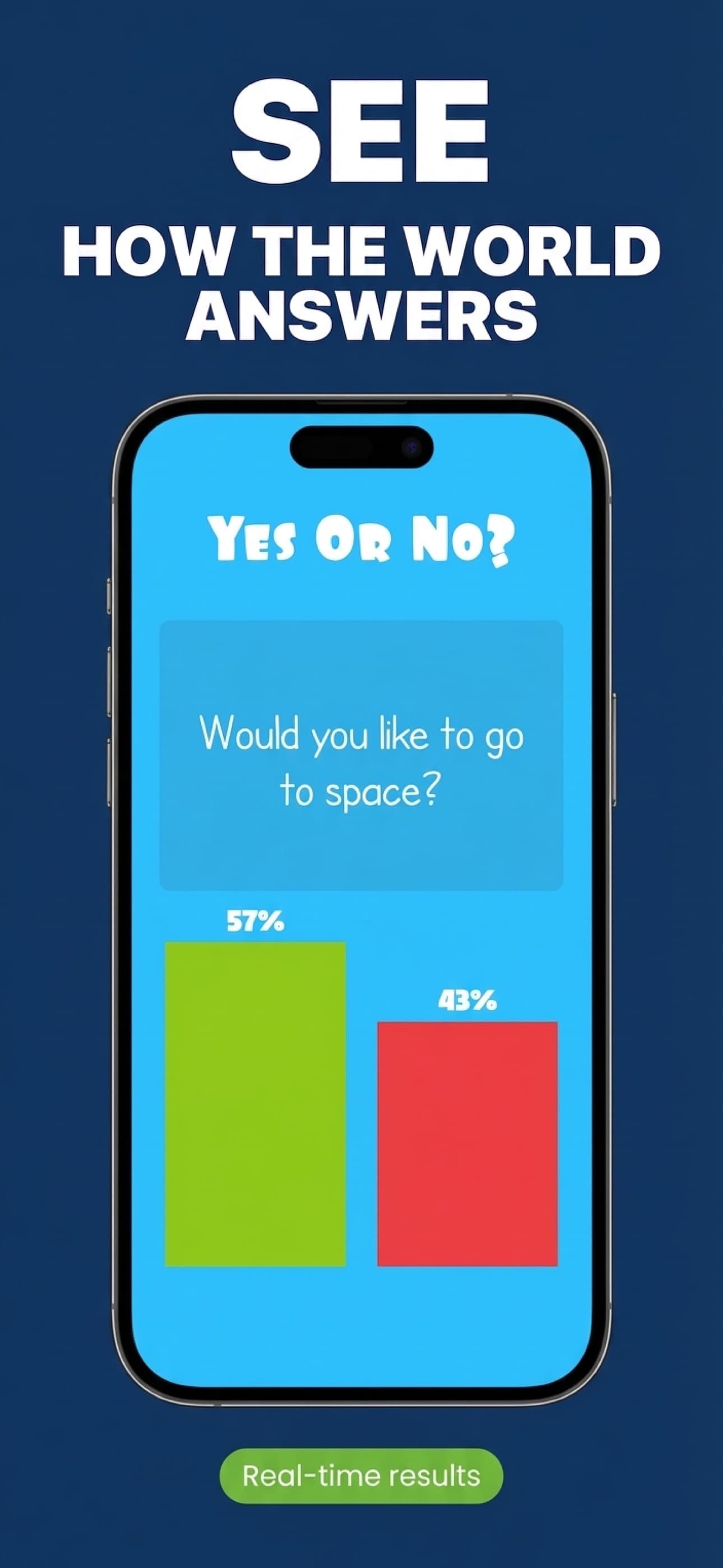 Yes Or No? - Questions Game screenshot 2 - screenshot