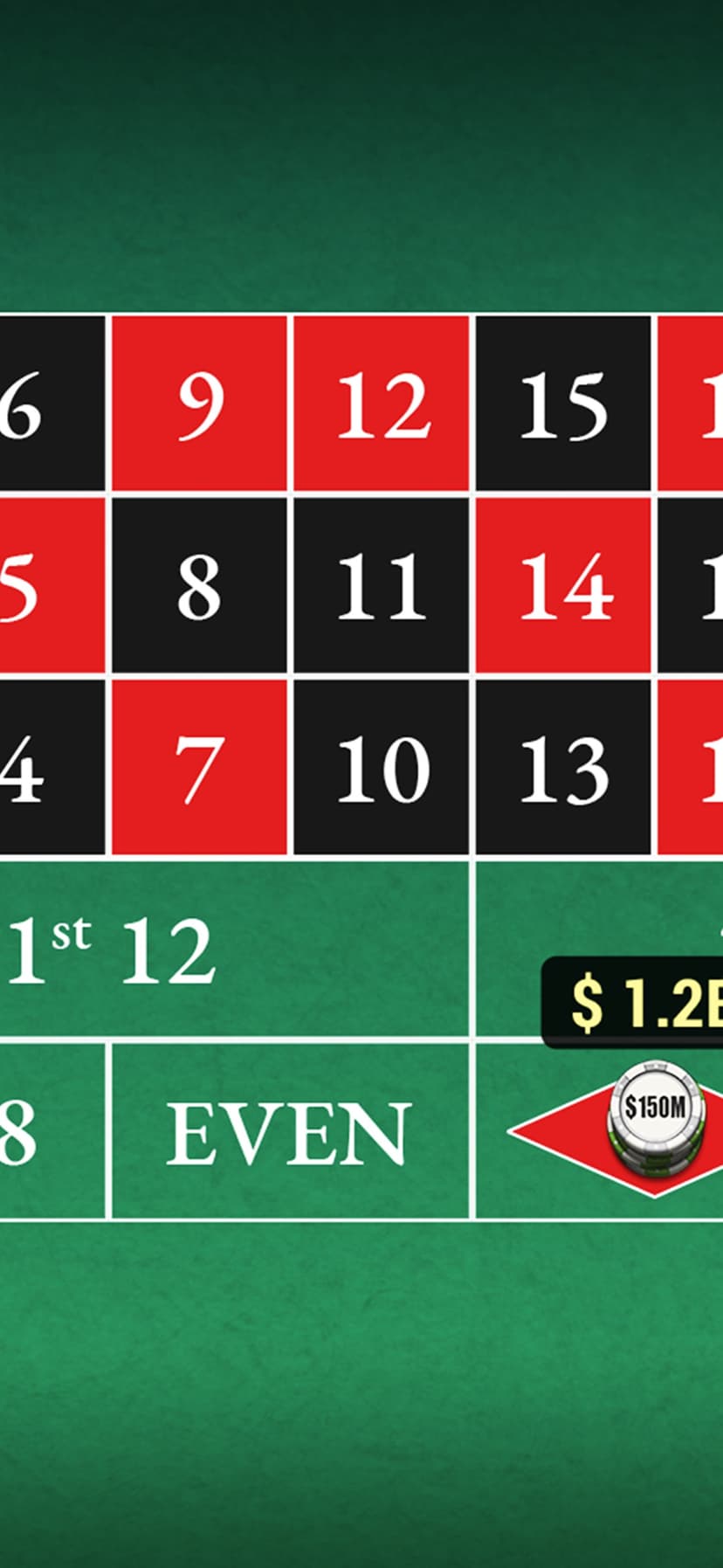 Roulette Ride Casino Wheel screenshot 5 - screenshot