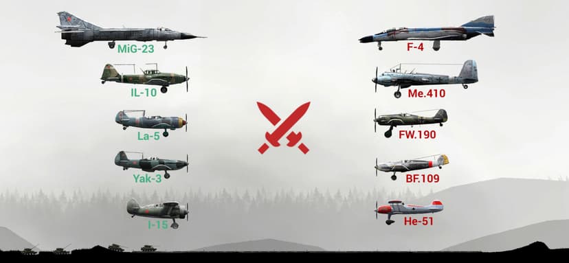 Warplanes Inc. WW2 Multiplayer screenshot 4 - screenshot