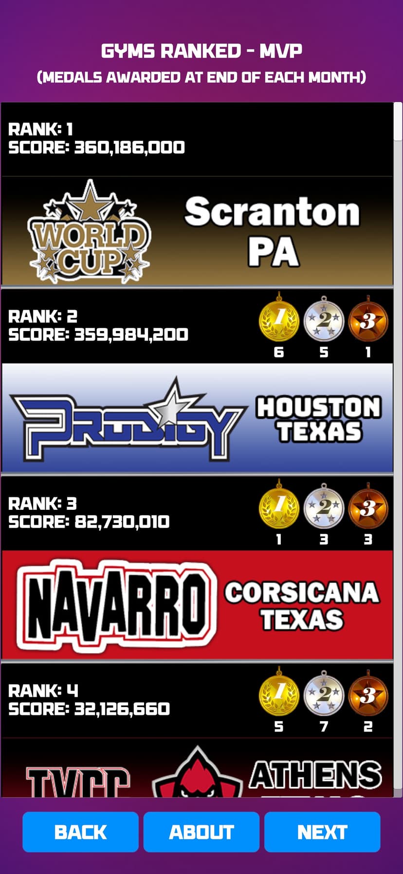 CHEER Official 3D screenshot 8 - screenshot