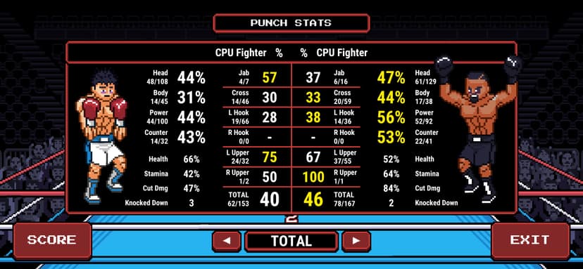 Prizefighters 2 screenshot 4 - screenshot