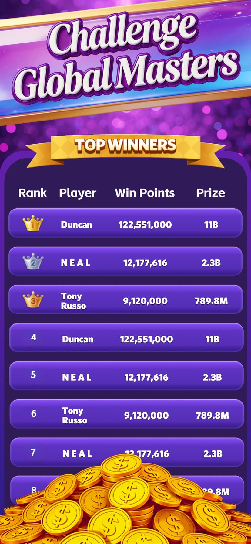 Gin Rummy Mania-No Ads,No Stop screenshot 5 - screenshot