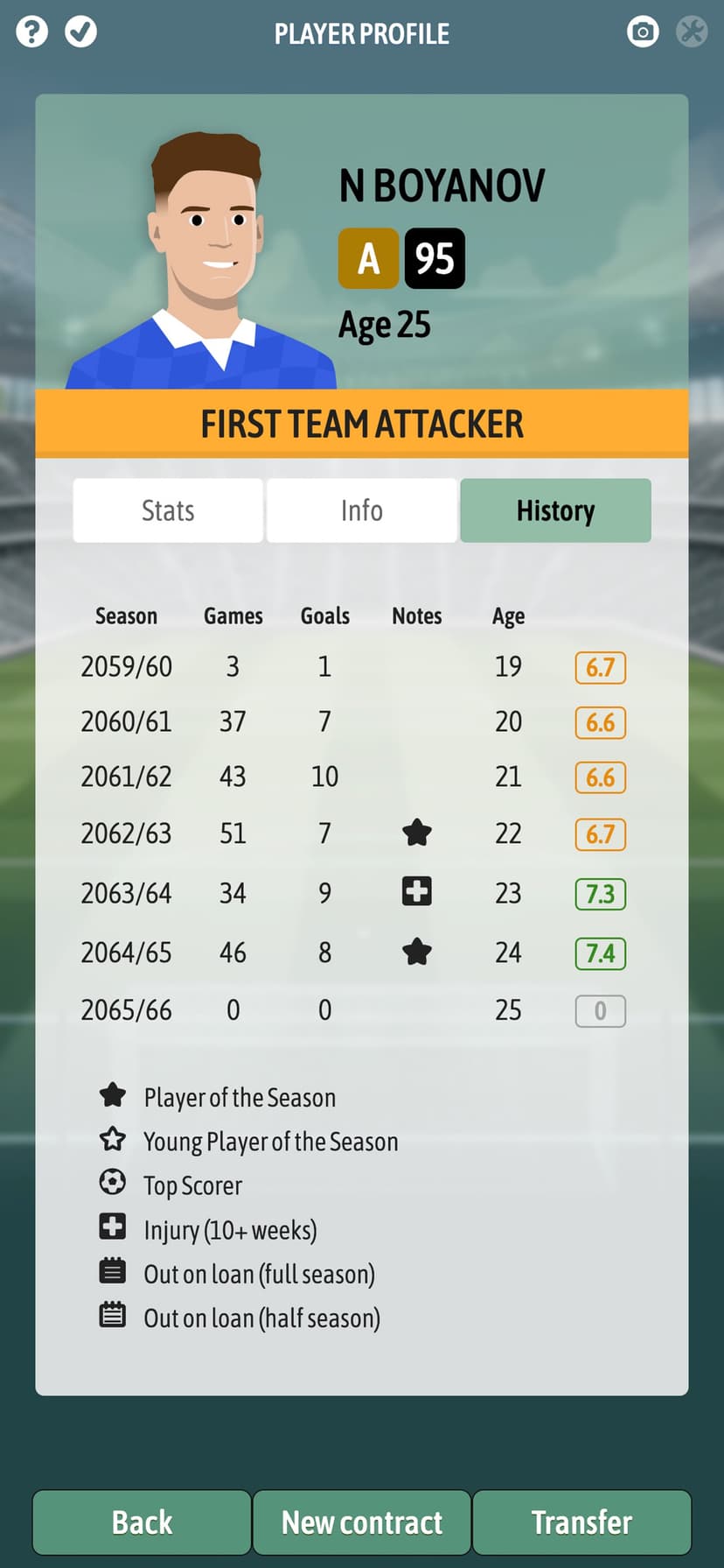 Football Chairman Pro 2 screenshot 6 - screenshot
