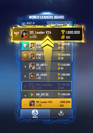 Sky Defense: War Duty screenshot 21 - screenshot