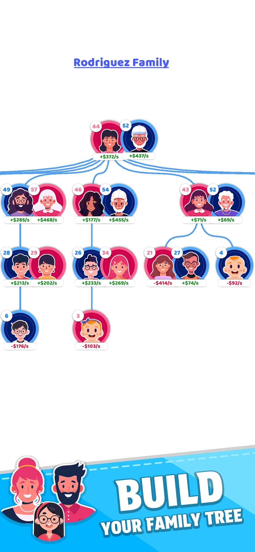 Family Life! screenshot 1 - screenshot