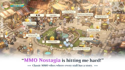 Tree of Savior: NEO screenshot 21 - screenshot