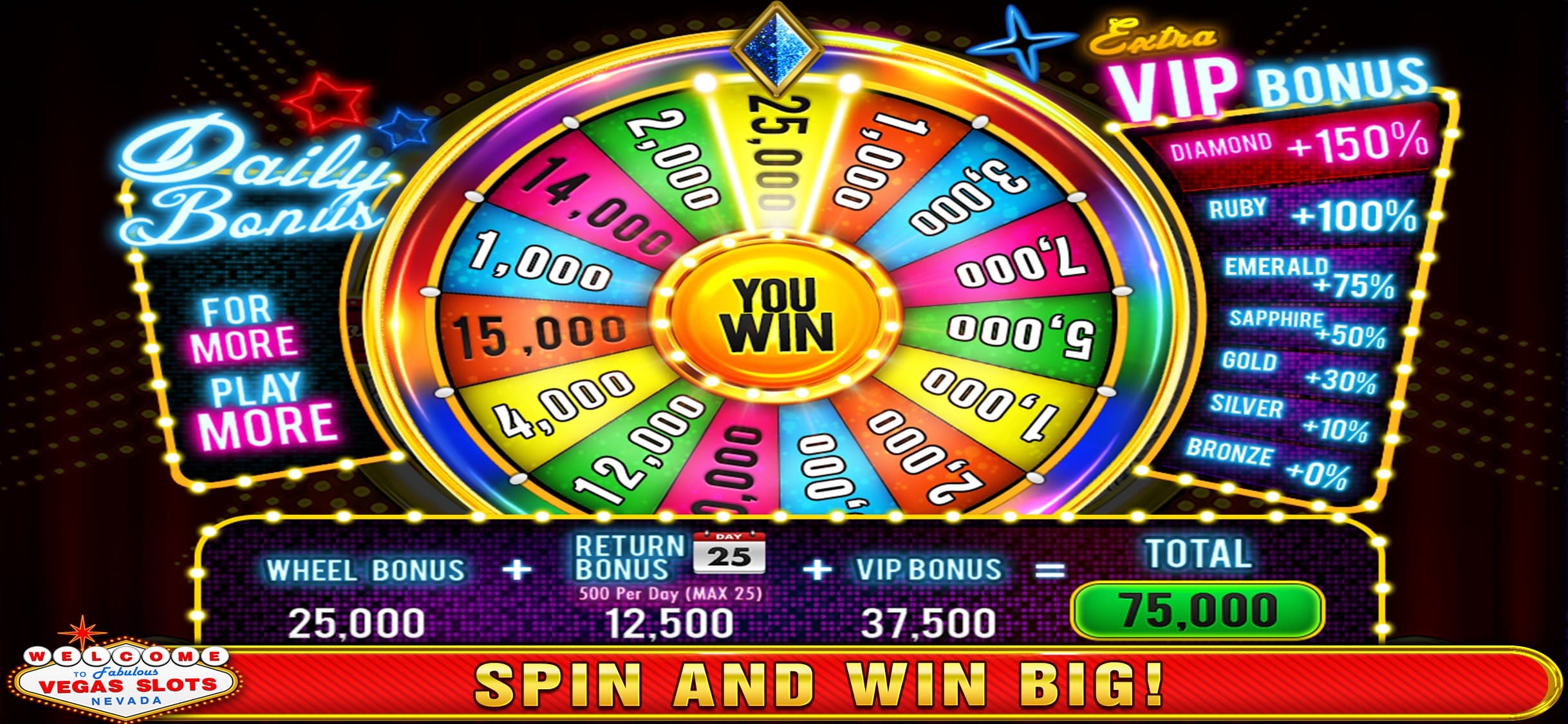 Vegas Slots - Slot Machines! screenshot 4 - screenshot