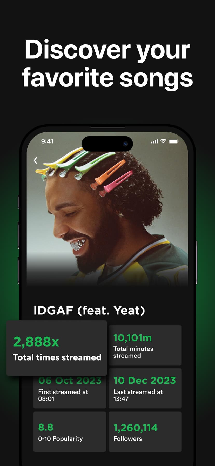 Must.fm for Spotify Stats screenshot 2 - screenshot