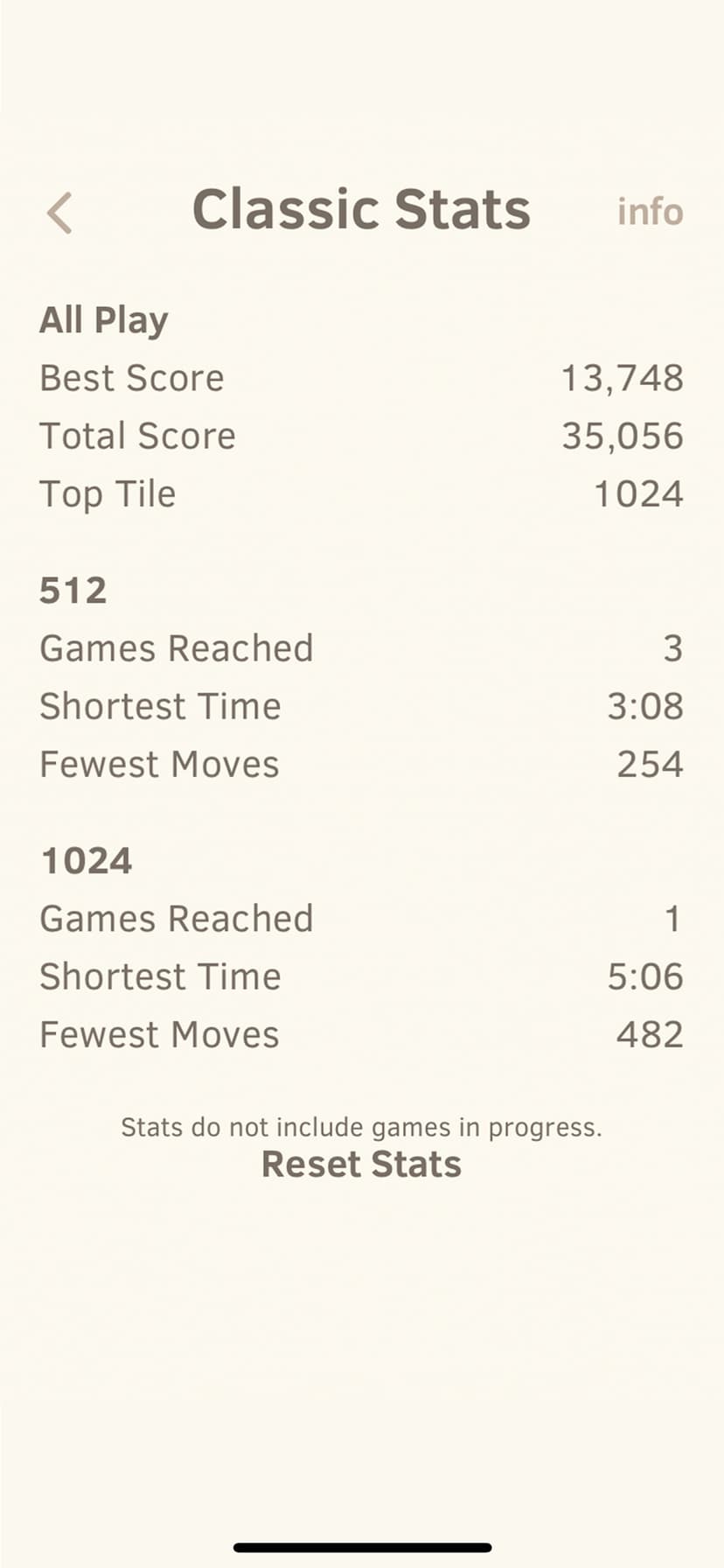 2048 by Gabriele Cirulli screenshot 5 - screenshot