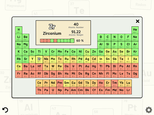 Periodic Table Quiz screenshot 13 - screenshot
