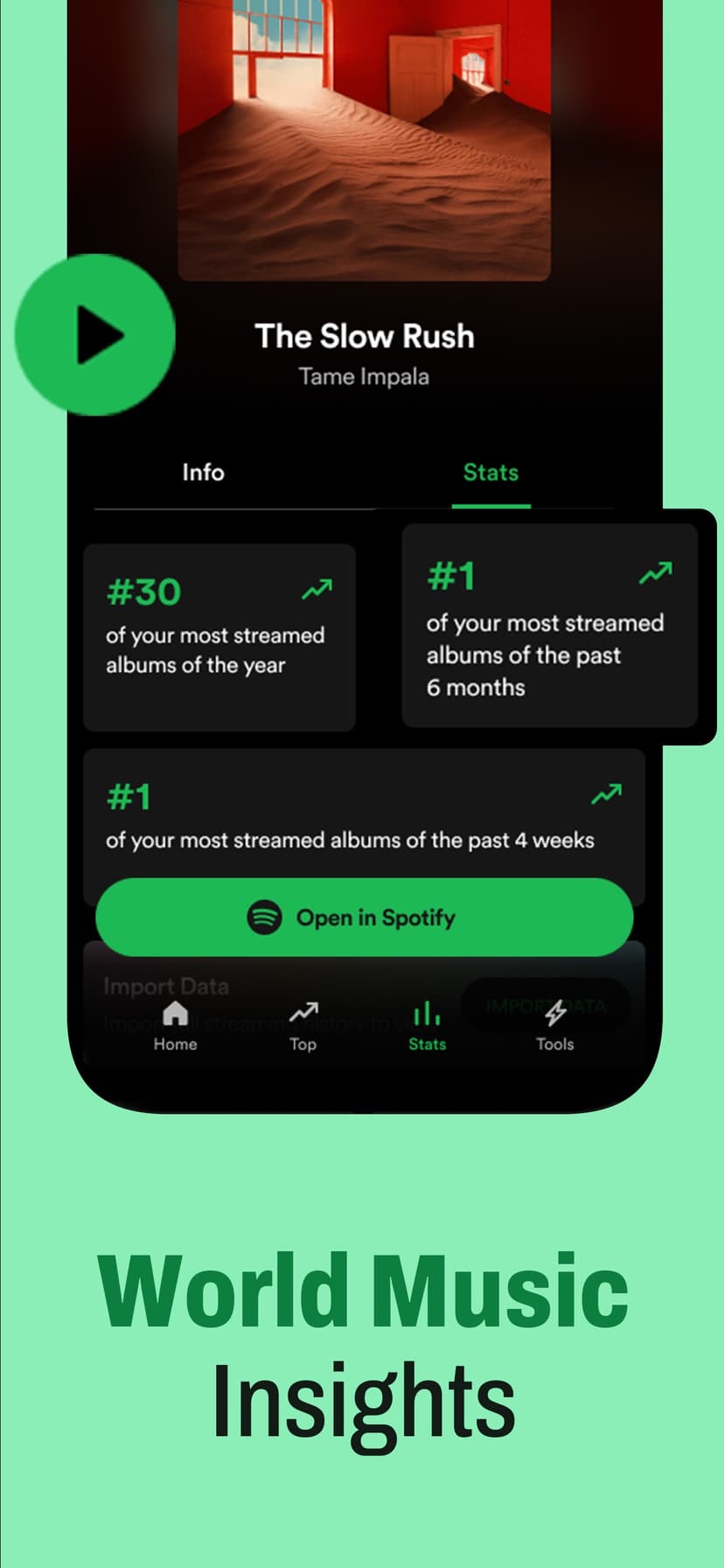 Must.fm for Spotify Stats screenshot 4 - screenshot