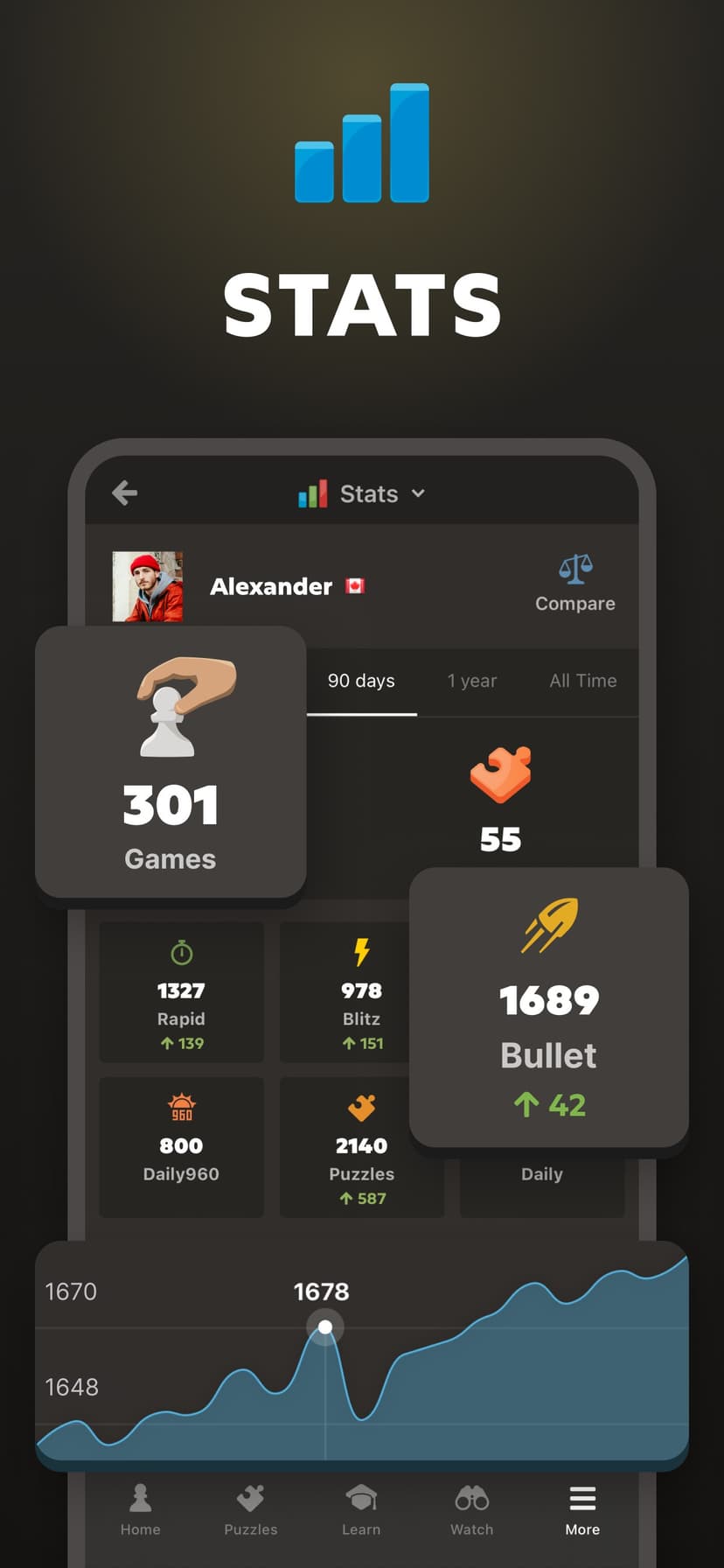 Chess - Play & Learn Online screenshot 7 - screenshot