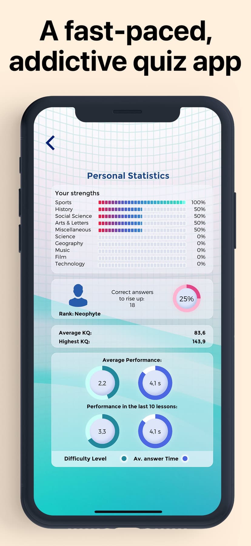 Trivia: Knowledge Trainer Quiz screenshot 5 - screenshot