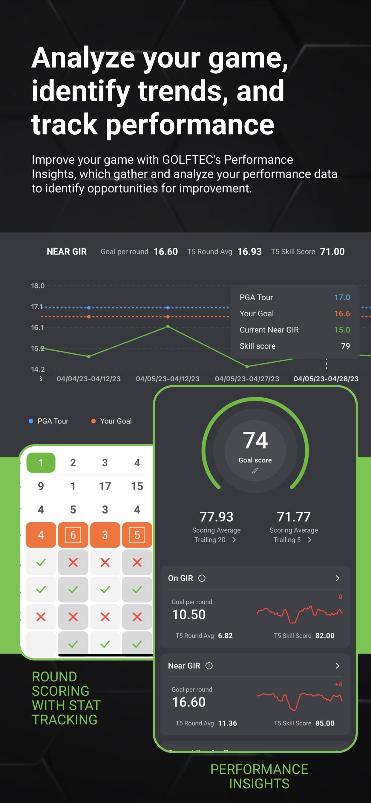 GOLFTEC screenshot 5 - screenshot