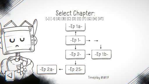 VT Harmony - Visual Novel screenshot 22 - screenshot