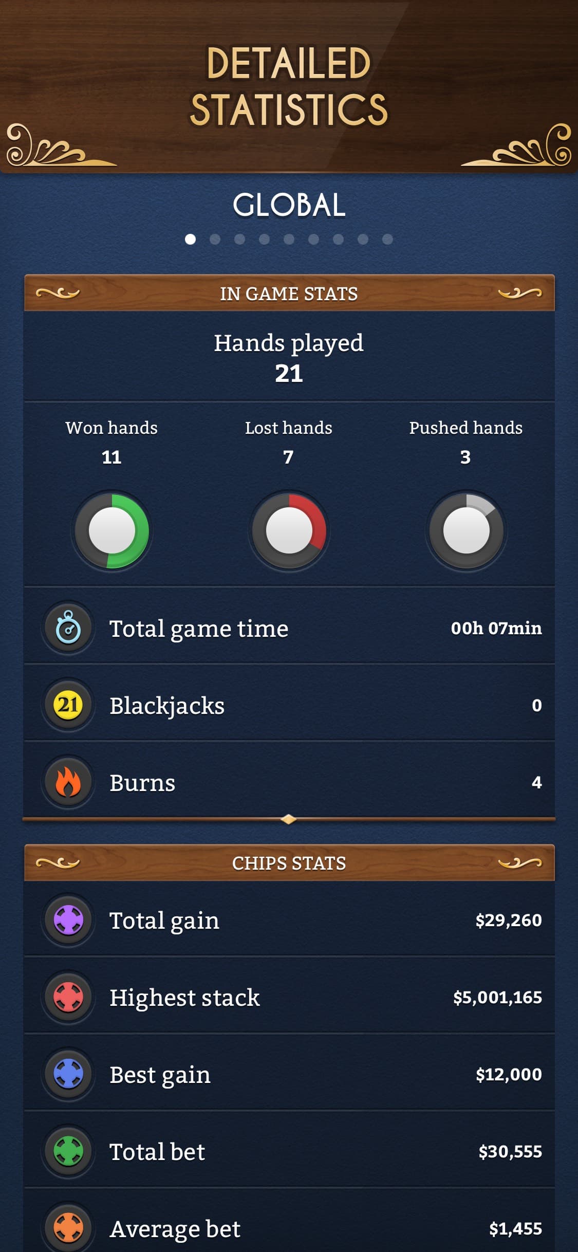 Blackjack ∙ screenshot 4 - screenshot