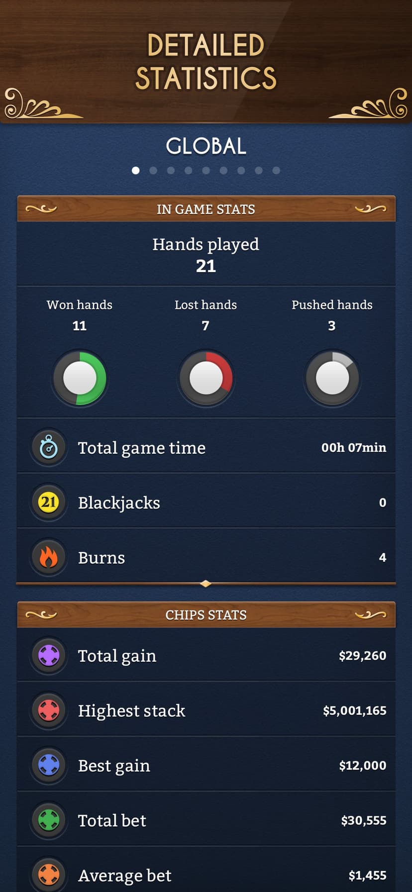 Blackjack ∙ screenshot 4 - screenshot