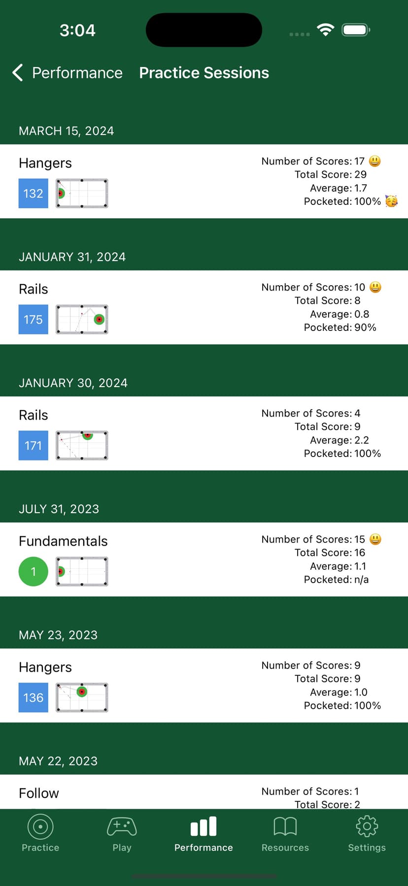Bullseye Billiards screenshot 10 - screenshot