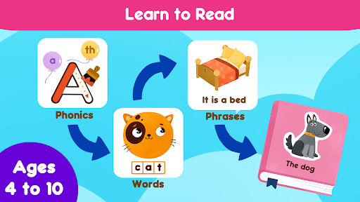 Learn to Read. Reading Games screenshot 1 - screenshot