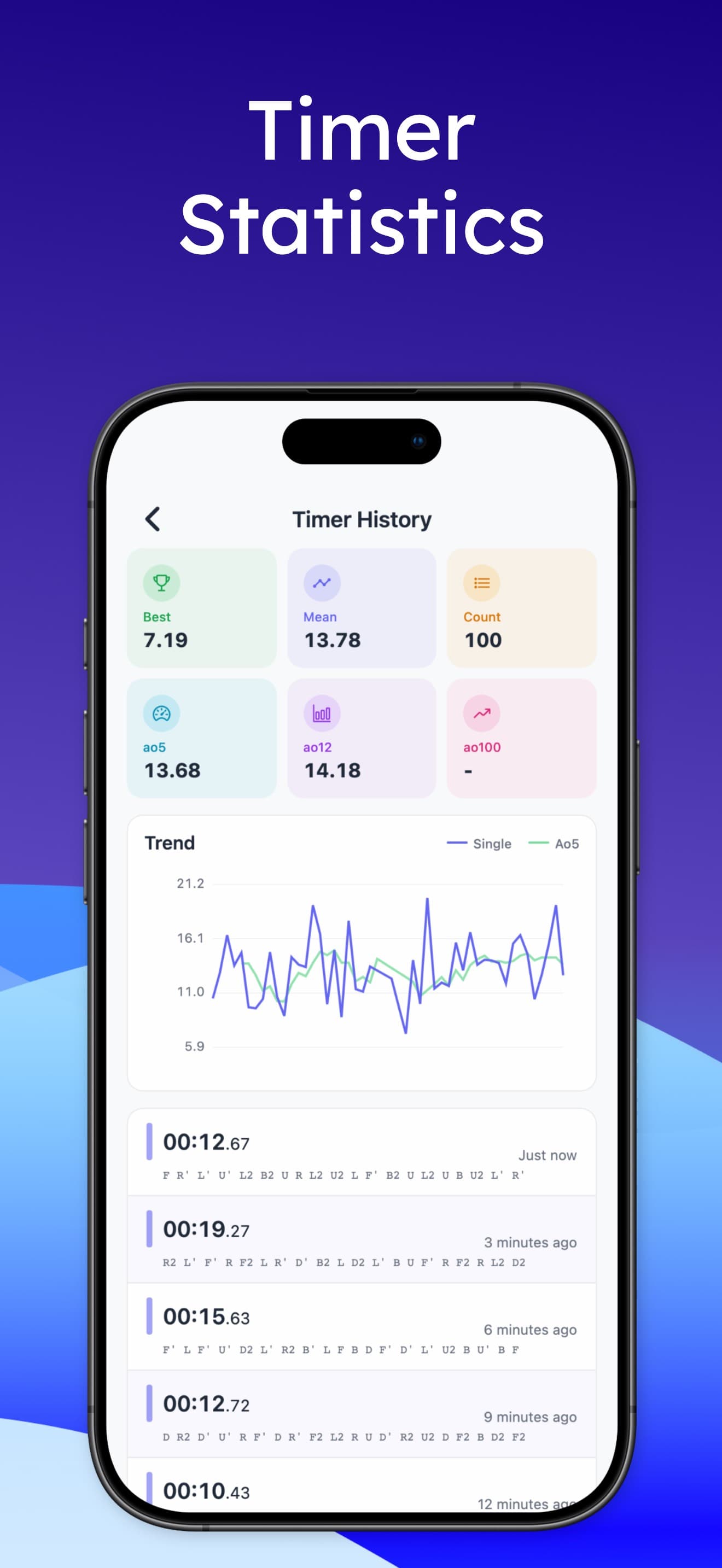 Cube Solver & Timer screenshot 5 - screenshot