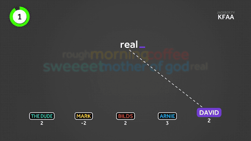 The Jackbox Party Pack screenshot 8 - screenshot