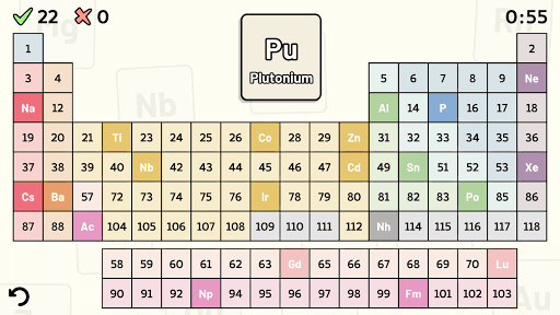 Periodic Table Quiz screenshot 1 - screenshot