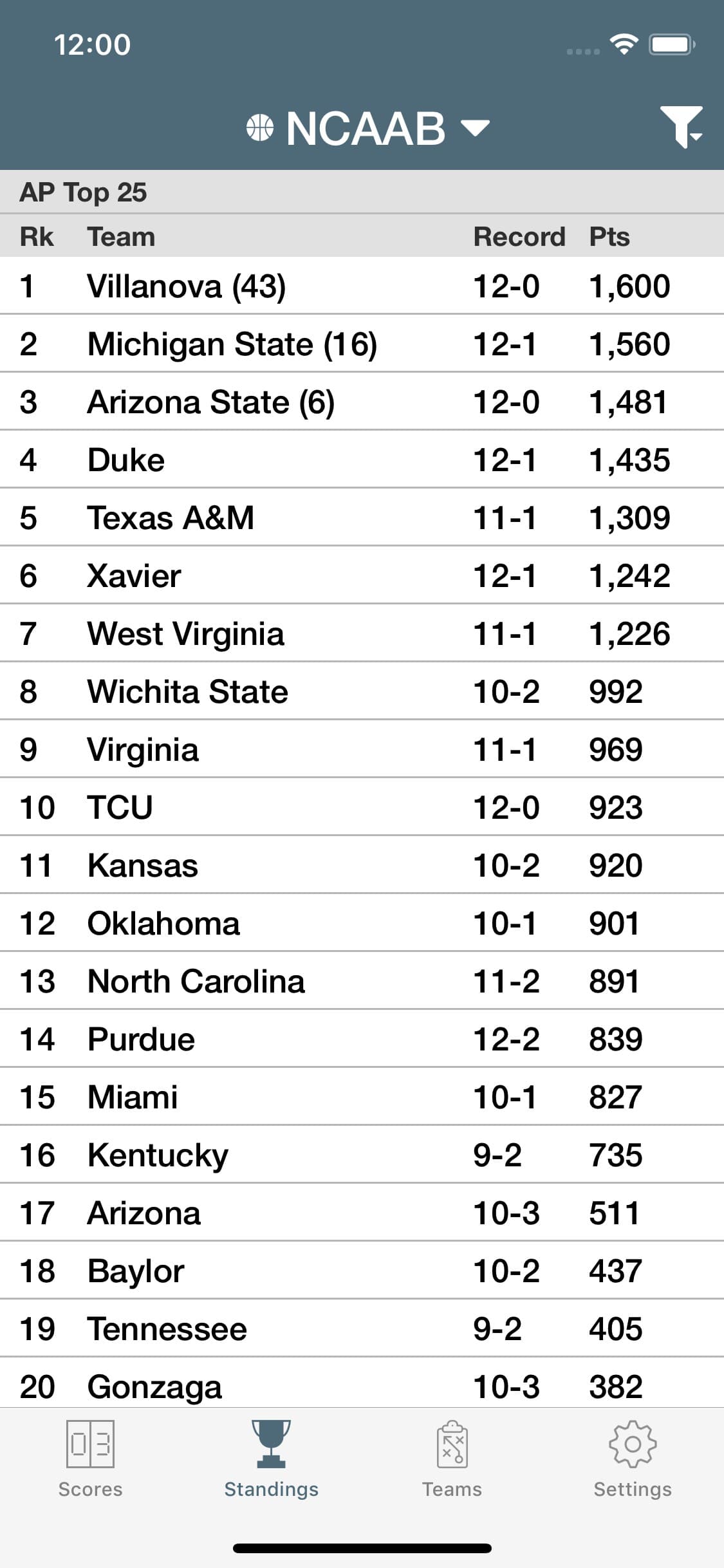 College Basketball Live Radio screenshot 4 - screenshot