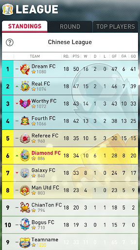 Perfect Soccer screenshot 4 - screenshot