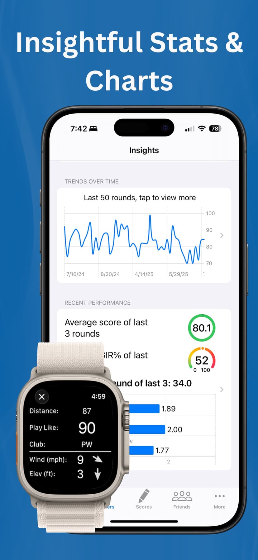 Golf GPS Range Finder: ForeFun screenshot 2 - screenshot
