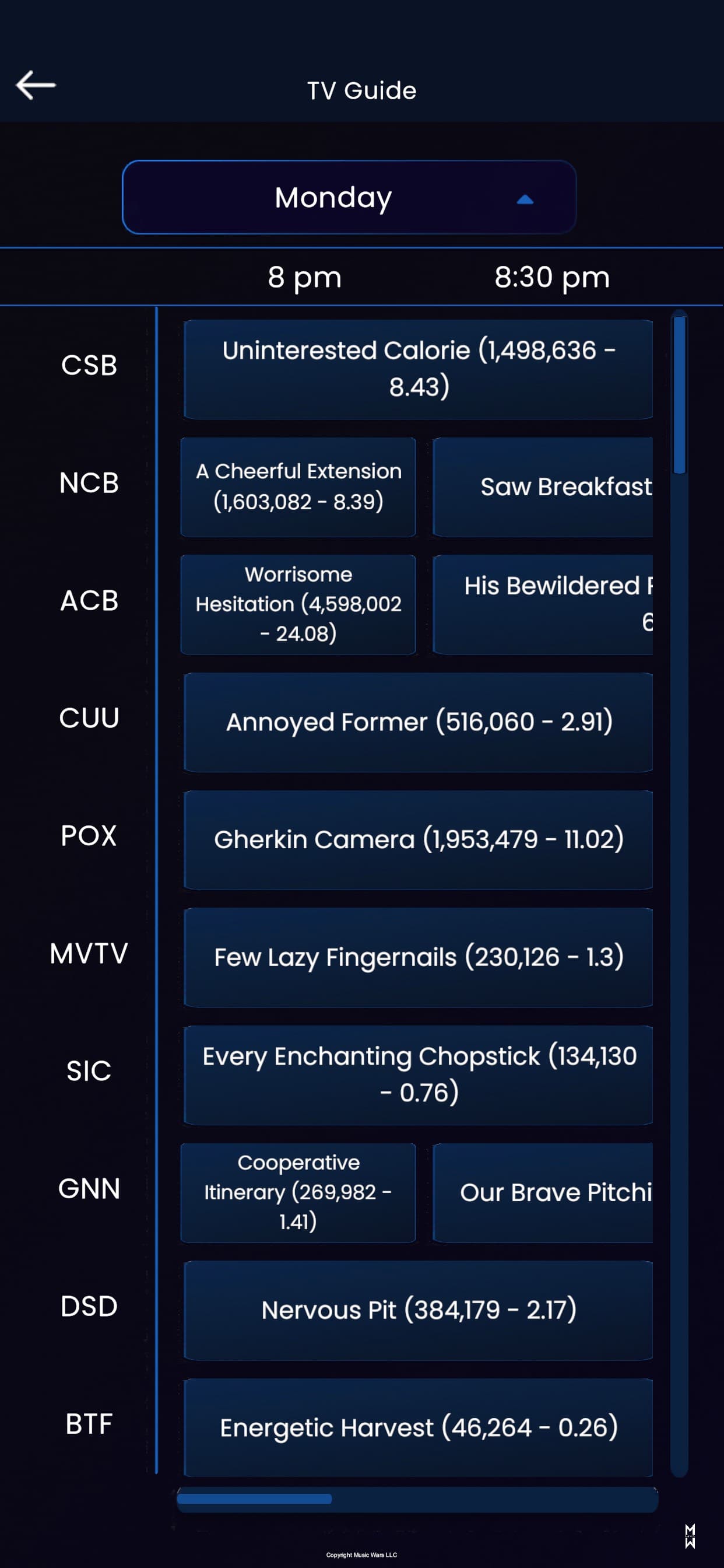 TV Wars: Primetime Simulator screenshot 7 - screenshot