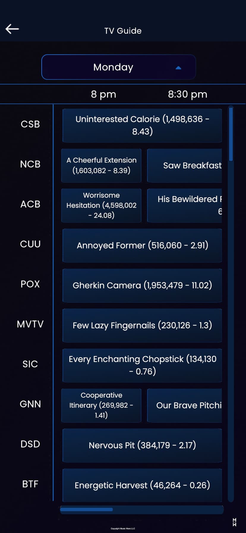 TV Wars: Primetime Simulator screenshot 7 - screenshot