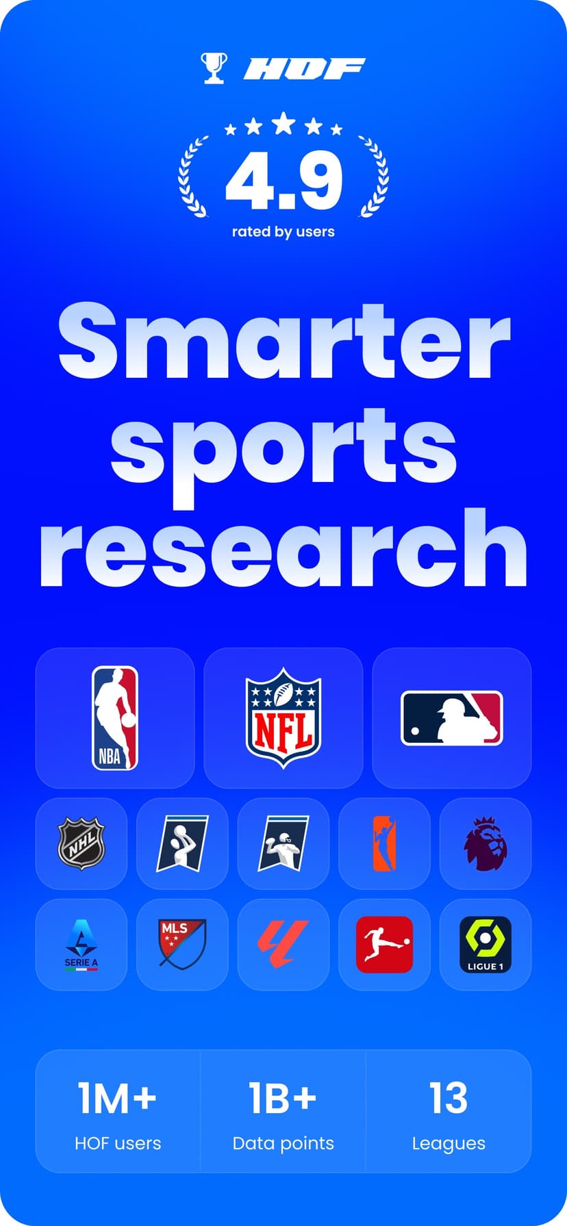 HOF: Sports Stats & Data screenshot 1 - screenshot