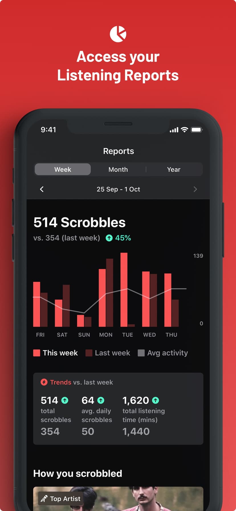 Last.fm screenshot 3 - screenshot