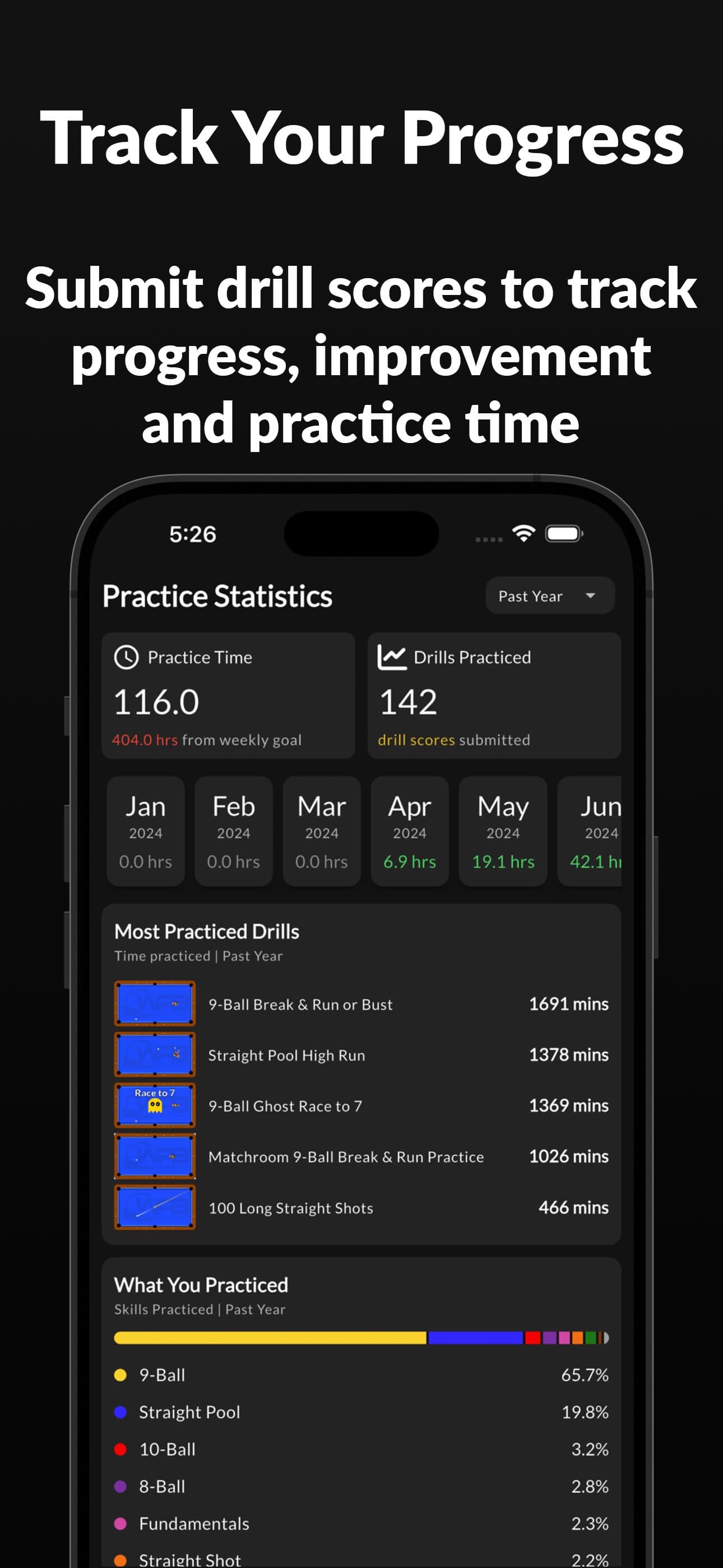 WPB: Pool Training & Drills screenshot 5 - screenshot