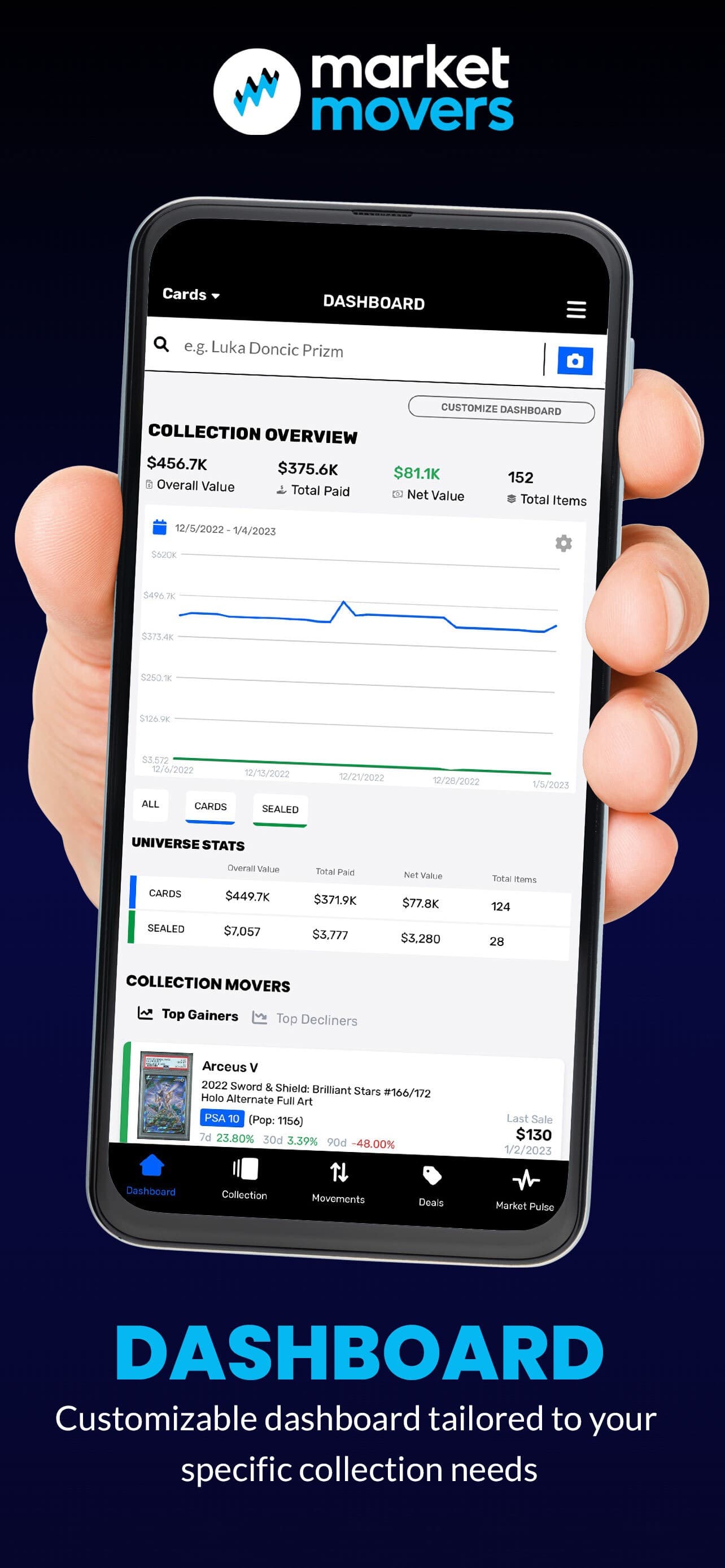 Market Movers screenshot 4 - screenshot