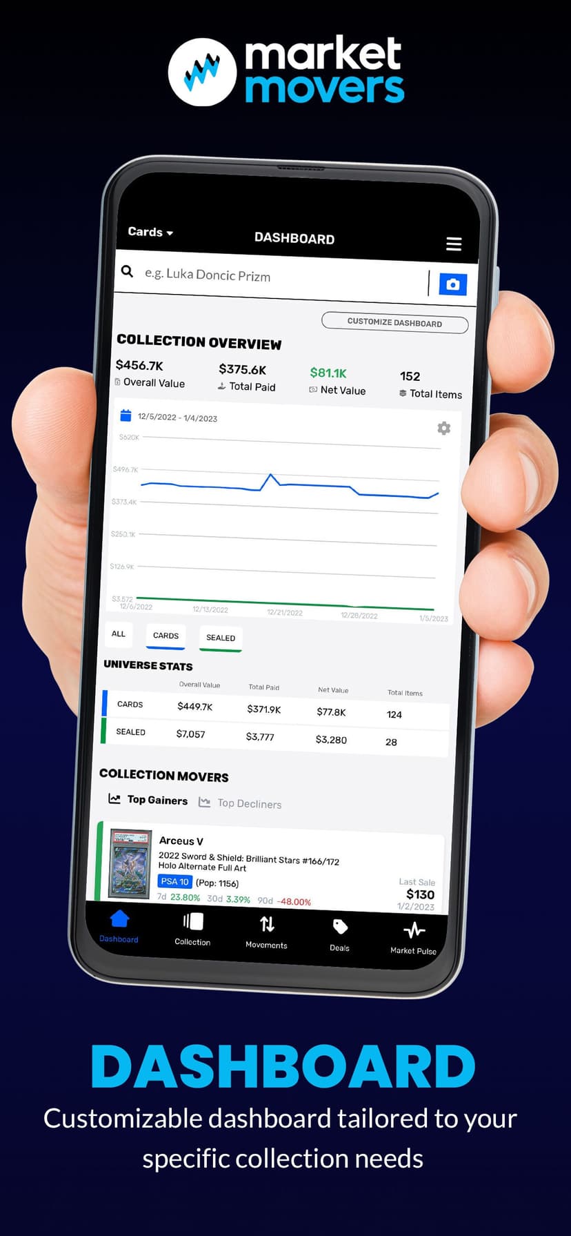 Market Movers screenshot 4 - screenshot