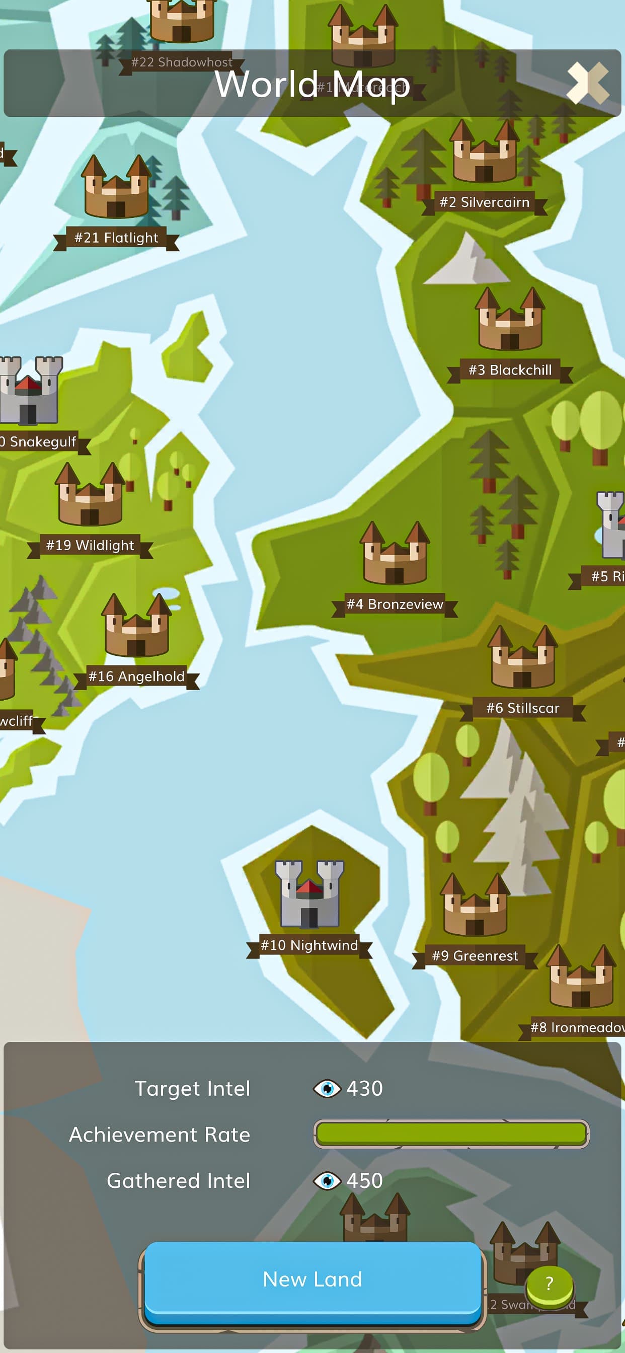 Medieval: Idle Tycoon Clicker screenshot 6 - screenshot