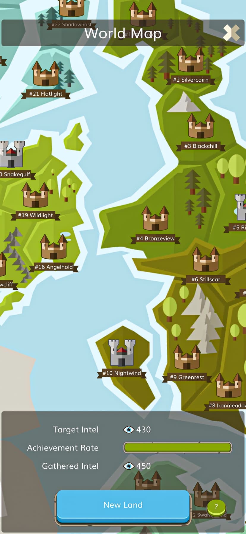 Medieval: Idle Tycoon Clicker screenshot 6 - screenshot