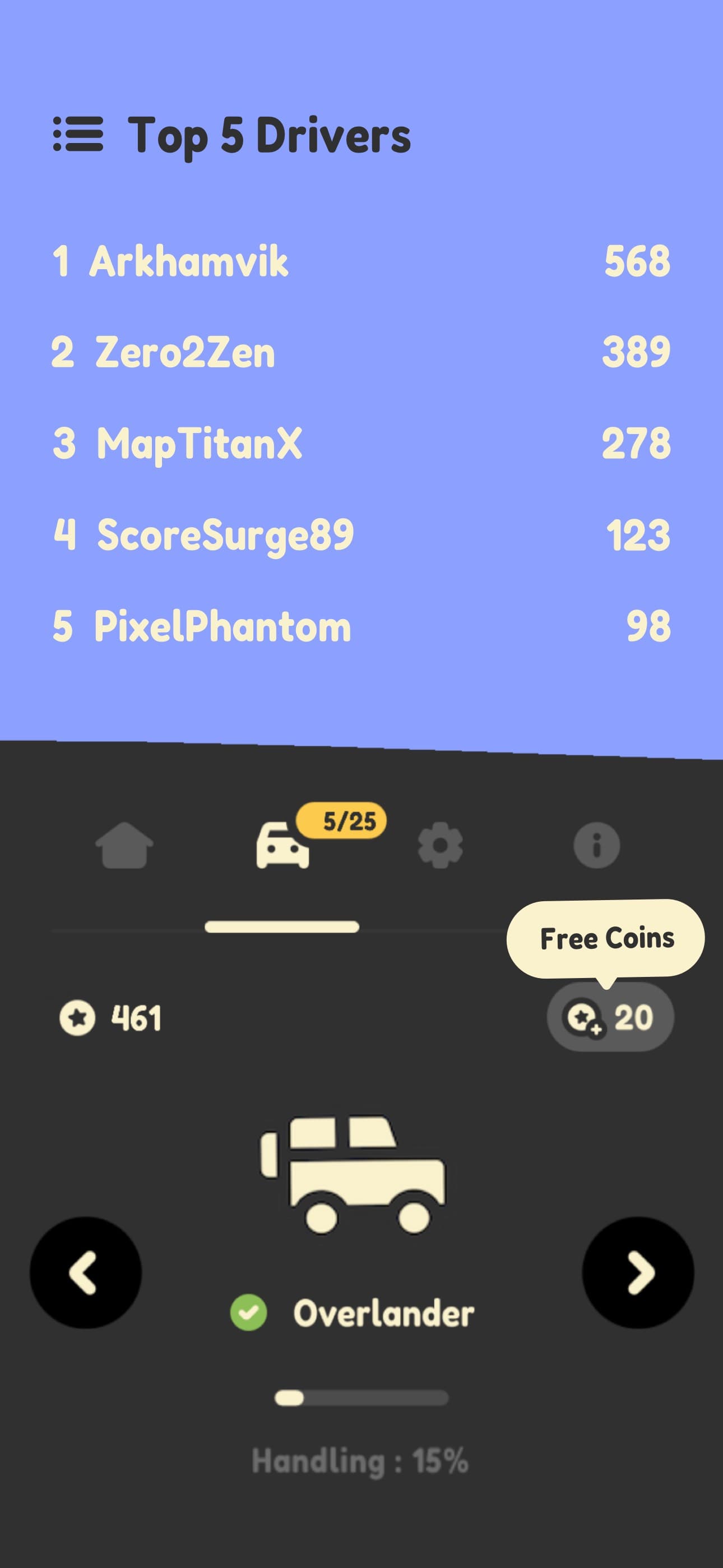 Drive, Not Dive screenshot 4 - screenshot