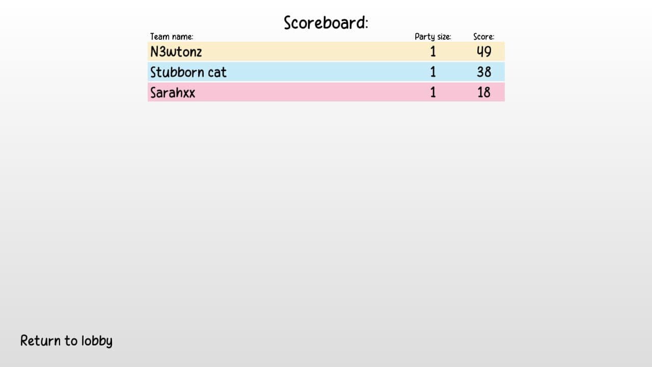 Null - screenshot