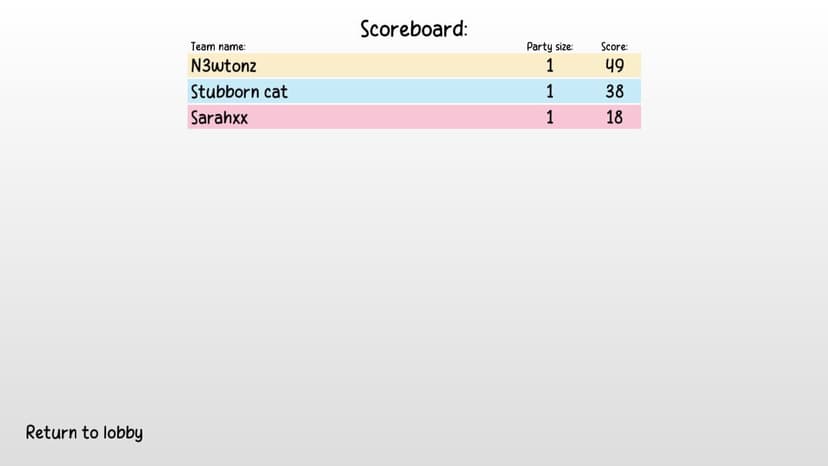 Null - screenshot