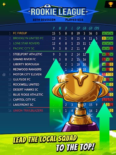 Fire Up Football Manager 2025 screenshot 14 - screenshot