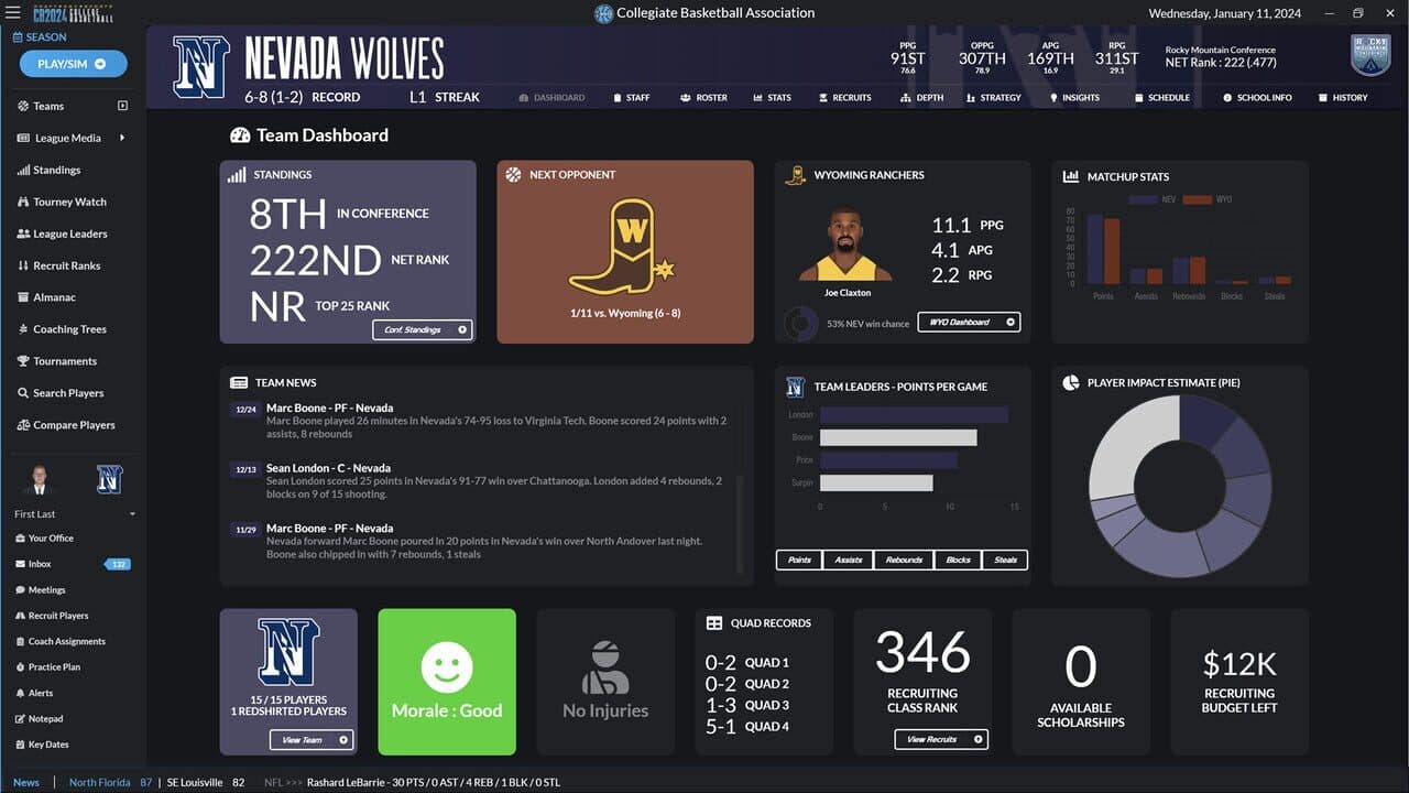 Null - screenshot