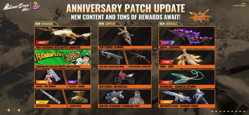 Blood Strike Max: 2nd Birthday screenshot 3 - screenshot