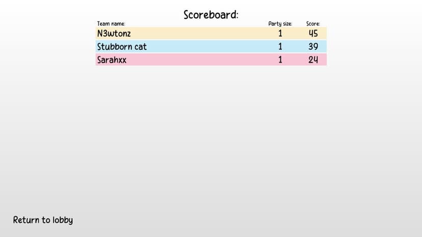 Null - screenshot