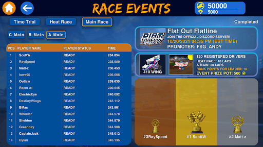 Dirt Trackin Sprint Cars screenshot 2 - screenshot