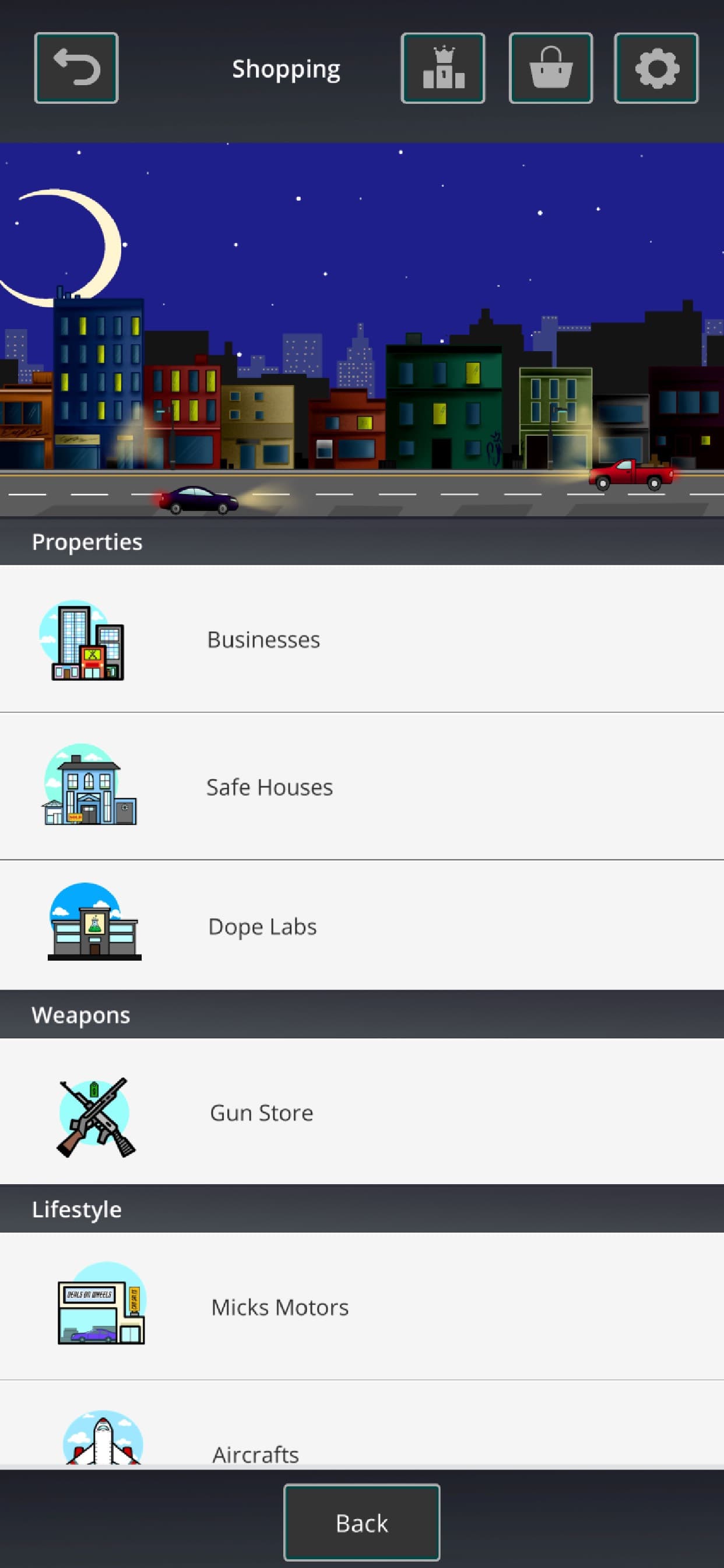 Urban Drug Empire screenshot 4 - screenshot