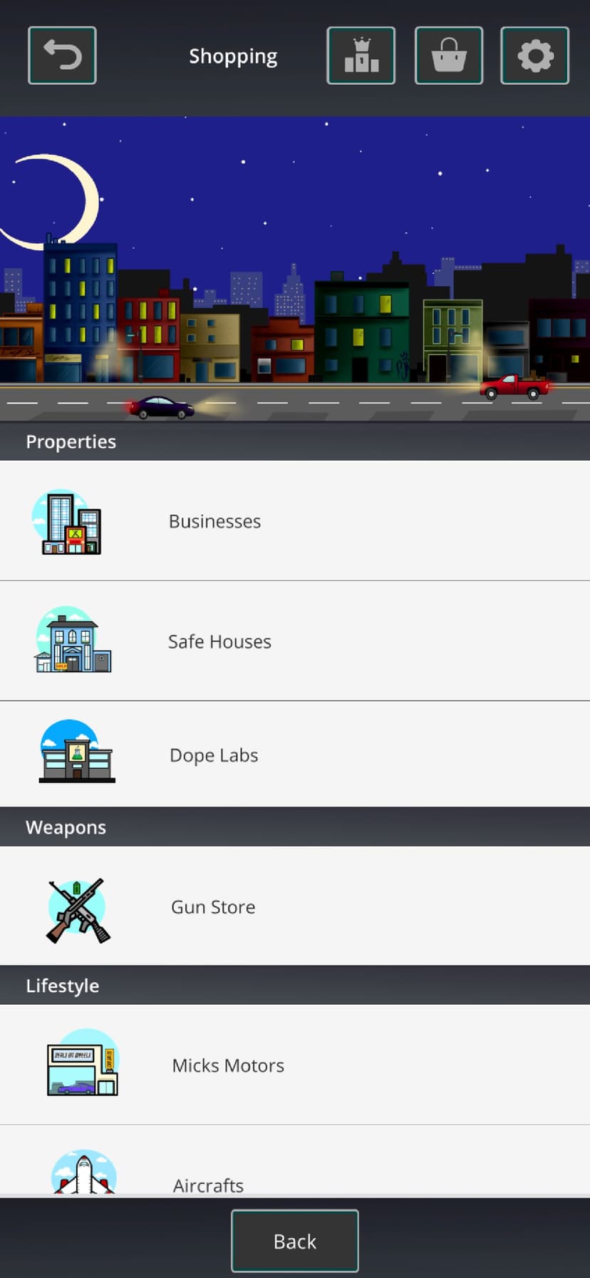 Urban Drug Empire screenshot 4 - screenshot